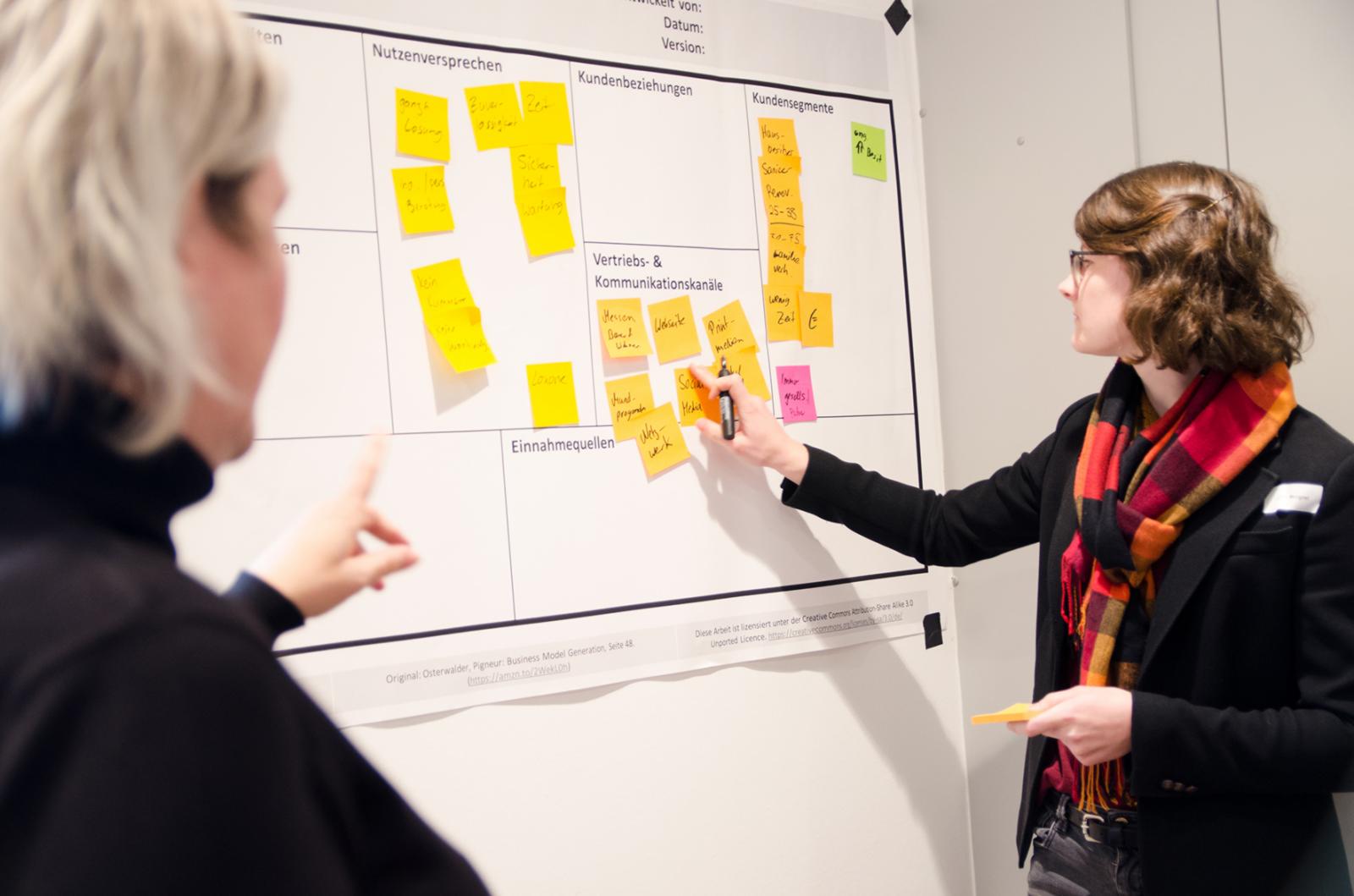 Die Teilnehmerinnen konkretisierten und strukturierten ihre Diskussion mit dem „Business Model Canvas“. (Foto: FH Münster/Theresa Gerks)