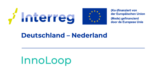 InnoLoop Logo